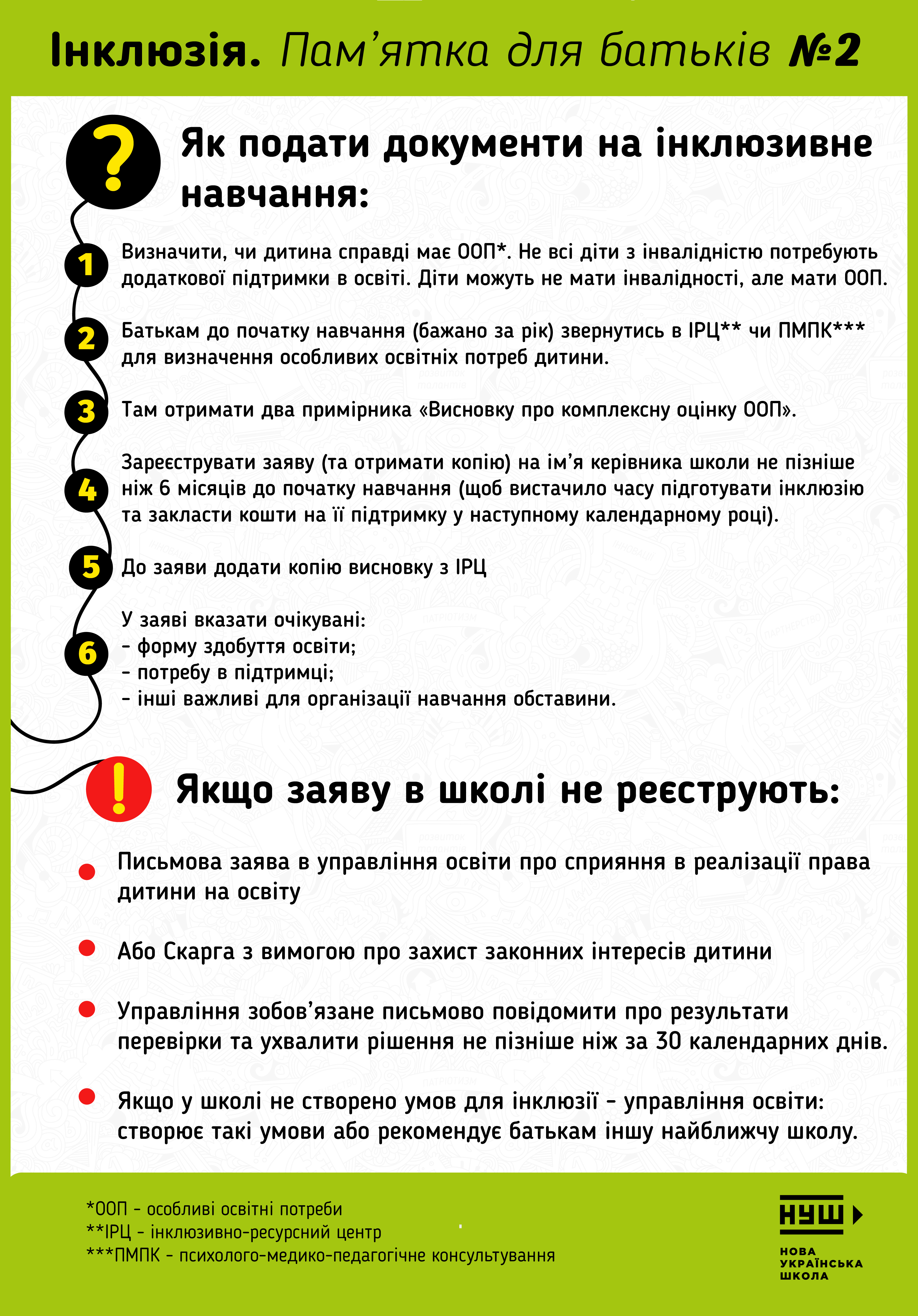 Infographic-Shpargalka-dlya-batkiv-part2